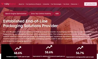 Preview of the Client X Case Study