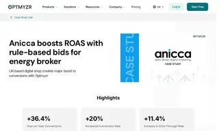 Preview of the Anicca Case Study