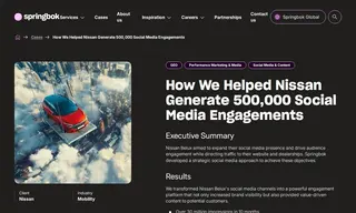 Preview of the Nissan Belux Case Study