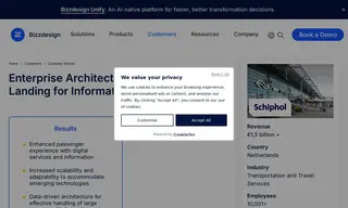 Preview of the Schiphol Case Study