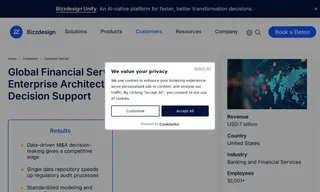 Preview of the Swisscard Case Study