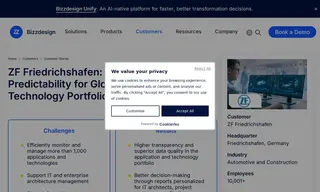Preview of the ZF Friedrichshafen AG Case Study