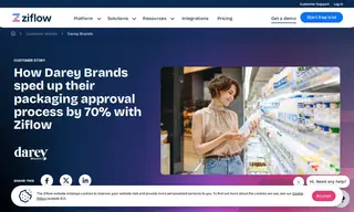 Preview of the Darey Brands Case Study