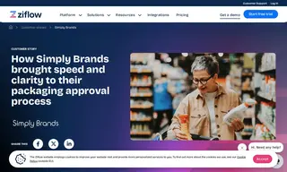 Preview of the Simply Brands Case Study