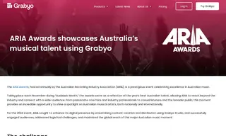 Preview of the Australian Recording Industry Association Case Study