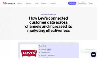 Preview of the Levi's Case Study