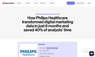 Preview of the Philips Healthcare Case Study