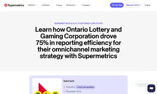 Preview of the Ontario Lottery and Gaming Corporation (olg) Case Study