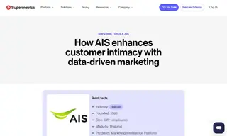Preview of the AIS (Advanced Info Service) Case Study
