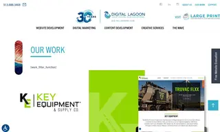 Preview of the KEY Equipment & Supply CO Case Study