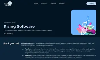 Preview of the Rising Software Case Study