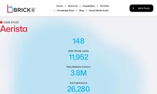 Preview of the Aerista Case Study