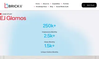 Preview of the EJGlamos Case Study