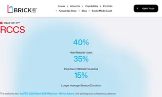 Preview of the Restoration Counseling & Community Services Case Study