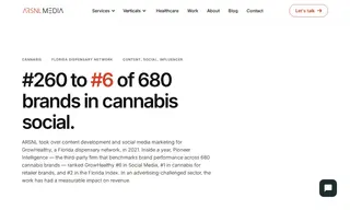 Preview of the GrowHealthy Case Study