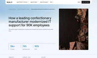 Preview of the Global Confectionary Leader Case Study