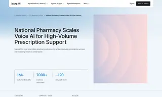 Preview of the US Pharmacy Chain Case Study