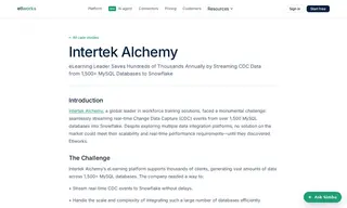 Preview of the Intertek Alchemy Case Study