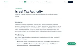 Preview of the The Israel Tax Authority (ITA) Case Study