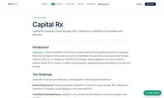 Preview of the Capital Rx Case Study