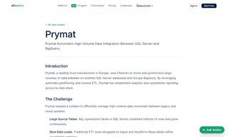 Preview of the Prymat Case Study