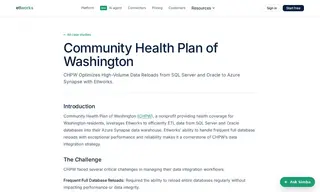 Preview of the Community Health Plan of Washington Case Study