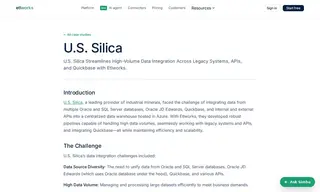 Preview of the U.S. Silica﻿ Case Study