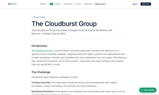 Preview of the The Cloudburst Group Case Study