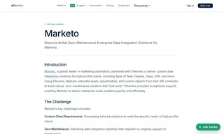 Preview of the Marketo Case Study