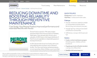 Preview of the Peirone Produce Co. Case Study