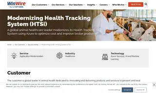 Preview of the Global Animal Healthcare Leader Case Study