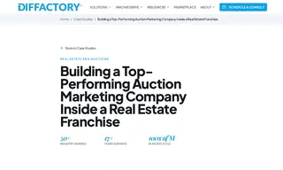 Preview of the Rural-focused Real Estate Franchise Case Study