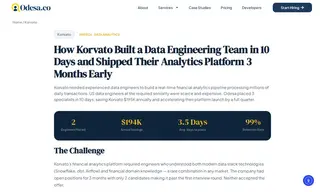 Preview of the Korvato Case Study