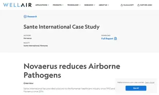 Preview of the Sante International Case Study