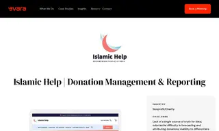 Preview of the Islamic Help Case Study