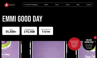 Preview of the Emmi Case Study