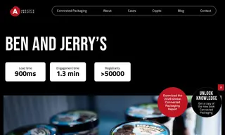 Preview of the Ben & Jerry’s Case Study