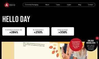 Preview of the Hello Day Case Study