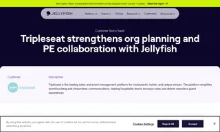Preview of the Tripleseat Case Study