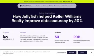 Preview of the Keller Williams Realty Case Study
