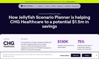 Preview of the CHG Healthcare Case Study