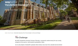 Preview of the Vanderbilt University Case Study