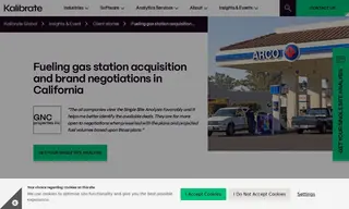 Preview of the GNC Properties Inc Case Study