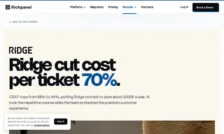 Preview of the Ridge Case Study