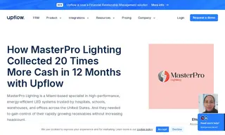 Preview of the MasterPro Lighting Case Study