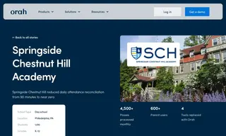 Preview of the Springside Chestnut Hill Academy Case Study