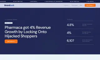 Preview of the Pharmaca Case Study