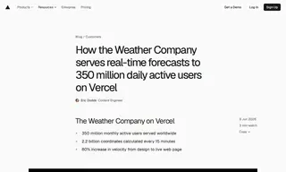 Preview of the The Weather Company Case Study