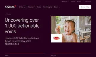 Preview of the Tyson Case Study