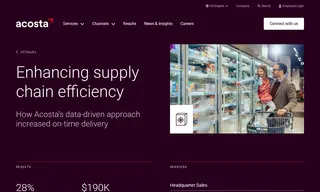 Preview of the Leading Grocery Retailer Case Study